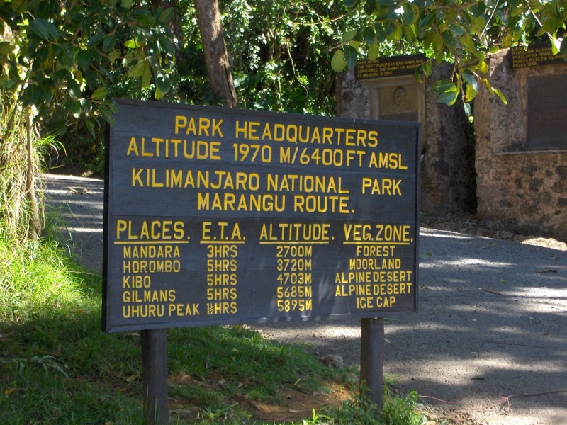 2 Days Kilimanjaro Trek