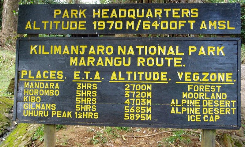 Kilimanjaro hike - Marangu route